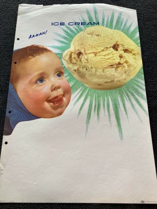 Vintage Ice Cream Advertising Poster Blank Salesman Sample Blodgett 28