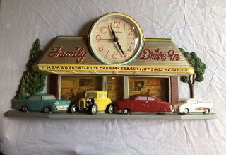 Vintage Coca Cola Clock Family Drive In Burwood