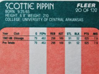 SCOTTIE PIPPEN 1988 - 89 FLEER ROOKIE RC 20 (PIPPEN MISS SPELLED ON BACK) 3