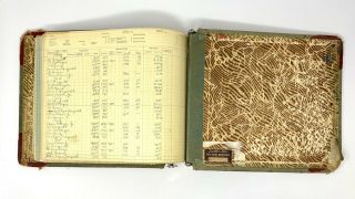 Vintage Ledger Book - Day Book - Record Book 12.  5”x10”x2” Pages Full Drugstore
