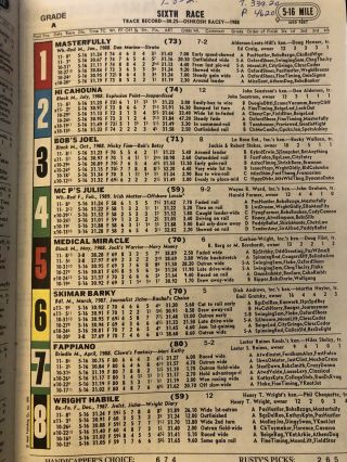 1990 Tampa Greyhound Program plus 12 3