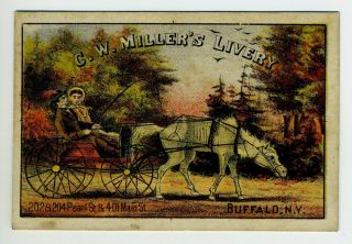 C.  W.  Miller’s Livery Trade Card - Railroad Tickets - Buffalo,  York 1880s