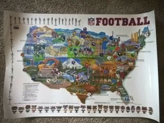1990 Nfl 24 X 36 Laminated Poster - National Football League