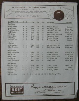 1962 Fresno Giants Roster Page (insert From Program?,  Media Item?)