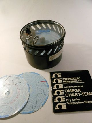 Vintage Omega Engineering Chart - Temp Dry - Stylus Temperature Recorder,  Ct - 100f - 7