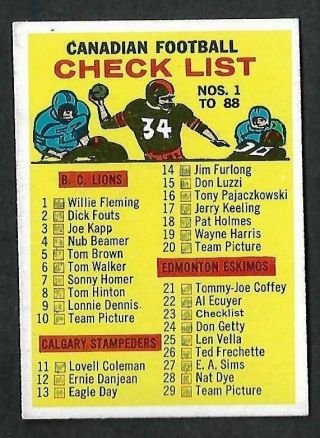 1964 Topps Cfl Football: 88 Check List Cards 1 - 88 - Marked
