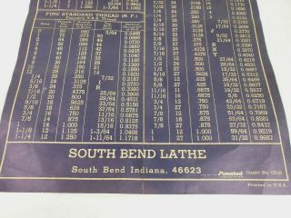 SOUTH BEND LATHE Tap Drill Sizes Shop Chart Old Antique Vintage 2
