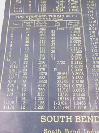 SOUTH BEND LATHE Tap Drill Sizes Shop Chart Old Antique Vintage 3