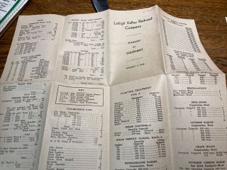 3 - Lehigh Valley Railroad Company: Summary Of Equipment.  1945,  1947,  1948 2