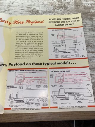 The White 3000 Power Sales Brochure Vintage Box Truck Semi 3