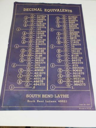 South Bend Lathe Decimal Equivalents Shop Chart Old Antique Vintage