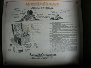 Antique 1920s WESTINGHOUSE Radio Corp AERIOLA SR RECEIVER Type RF 319564 3