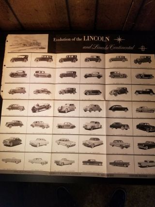 Evolution Of Lincoln Vintage Car Brochure