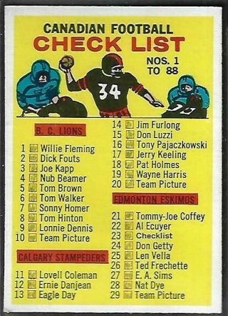 1964 Topps Cfl Football: 23 Check List Cards 1 - 88 - Marked