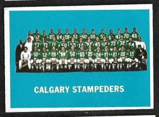 1964 Topps Cfl Football: 20 Calgary Stampeders Team Card