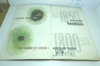 1936 LONDON PASSENGER TRANSPORT BOARD THIRD ANNUAL REPORT AND ACCOUNTS WITH MAPS 2