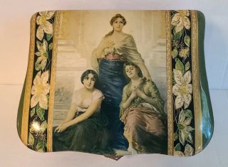 Antique Victorian Celluloid Dresser Box - Lovely Ladies,  Roses