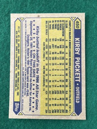 1987 Topps 450 Kirby Puckett Autographed Baseball Card 2