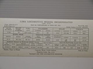 Chesapeake & Ohio Railroad Lima Locomotive Builders Photo Card