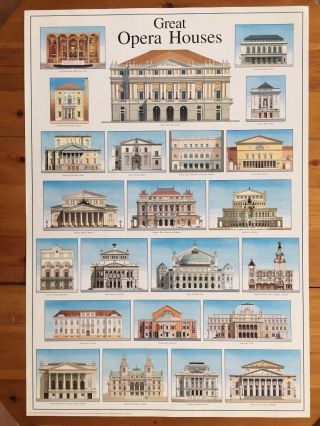 Great Opera Houses,  Design By Andras Kaldor,  Rare Authentic 1994 Poster