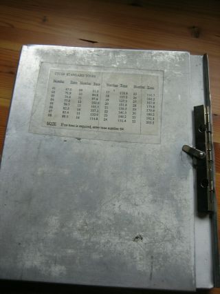 Vintage Aluminum Clipboard Document Holder Forestry / Aviation Saunders Ah - 1195