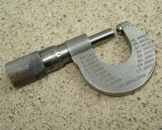 Vintage Lufkin Small Pocket Micrometer Tool No.  2610 Machinist Patent 1922