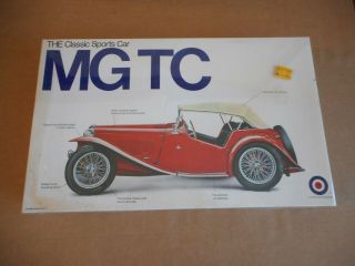 Vintage Entex Mg Tc Sports Car Plastic Model Kit 1/16 Factory