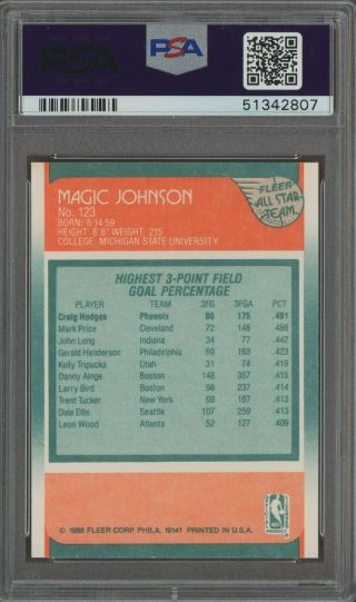 1988 Fleer All Star 123 Magic Johnson Los Angeles Lakers HOF PSA 8 NM - MT 2