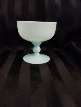 Antique Opaque Azure Light Blue Milk Glass Goblet With Ball Stem Robin Egg Blue