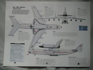 Three Way Drawing Of The Antonov An - 225 Mriya 