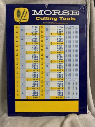 Vintage Morse Cutting Tools Drill Size Chart Made Of Tin