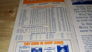 1963 York Mets vs Milwaukee Braves Scorecard/Program Hank Aaron Home Run 3