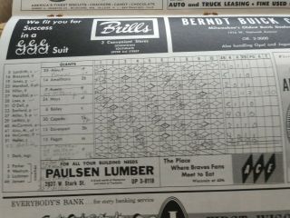 1961 Milwaukee Braves Scorecard Program - Neatly Scored - S.  F.  Giants 2