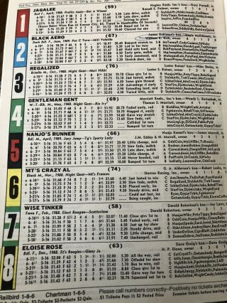 1991 Sarasota Greyhound Program 3