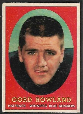 1958 Topps Cfl Football: 36 Gord Rowland,  Winnipeg Blue Bombers
