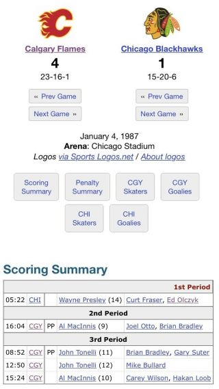 1/4/87 NHL CHICAGO BLACKHAWKS TICKET STUB vs CALGARY FLAMES - AL MacINNIS 2G 3