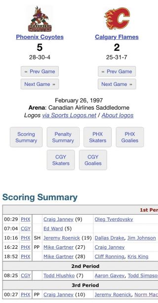 1996 - 97 CALGARY FLAMES NHL TICKET STUB vs PHOENIX COYOTES JANNEY GARTNER 2 GOALS 3