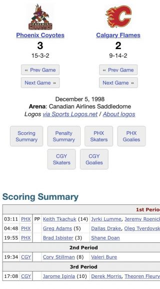 12/5/98 CALGARY FLAMES NHL TICKET vs PHOENIX COYOTES KIETH TKACHUK 250th GOAL 3