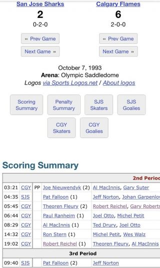 1993 - 94 CALGARY FLAMES NHL TICKET STUB vs SAN JOSE SHARKS PAT FALLOON 2 GOALS 3