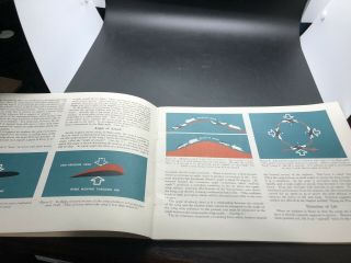 1955 Facts Of Flight Book Operation Of Private Aircraft 2