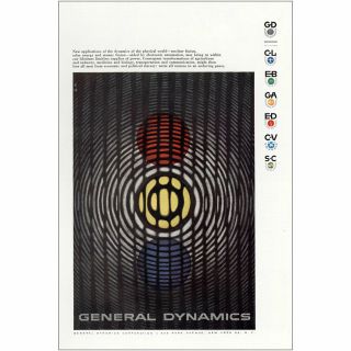1956 General Dynamics: Nuclear Fission Solar Energy Vintage Print Ad