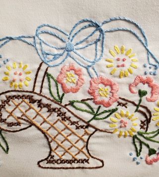 Vintage Hand Embroidered Dresser Scarf Table Runner Flower Baskets 2