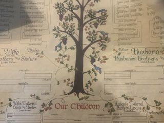 Our Family Tree Pennsylvania Dutch Vintage Genealogy Charts Stevenson 1975 Ce9