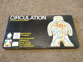 Circulation An Incredible Journey Vintage Board Game 1974 Teaching Concepts Inc.