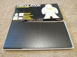 Circulation An Incredible Journey Vintage Board Game 1974 Teaching Concepts Inc. 2
