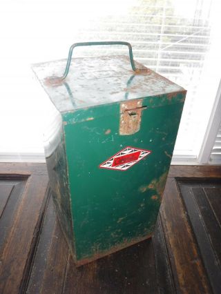 Vintage Green Coleman Metal Carry Case For Coleman Lantern (case Only)
