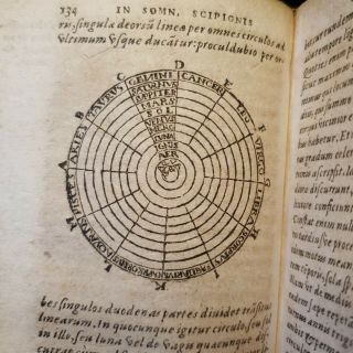 1607 Vellum ROMAN ASTRONOMY Dream of Scipio SATURNALIA WOODCUTS Scarce 6