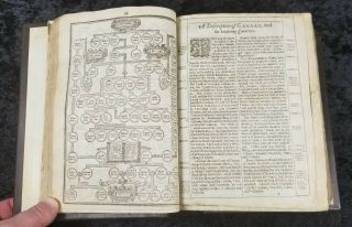 1620/21 King James Bible COMPLETE with Title pages and Genealogies 4