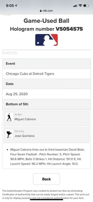 Jose Quintana Game Pitched Baseball Chicago Cubs Miguel Cabrera 2020 3