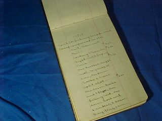 Orig 1915 Fishermans Hand Written Diary W List Of Equipment - Fish Caught Etc